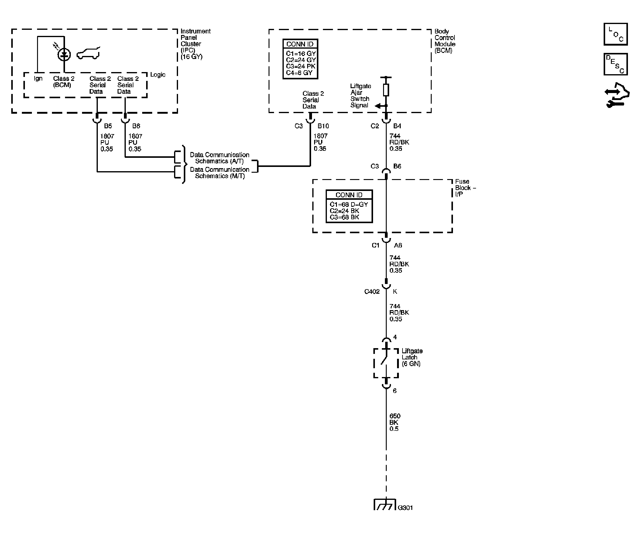 GM1796950