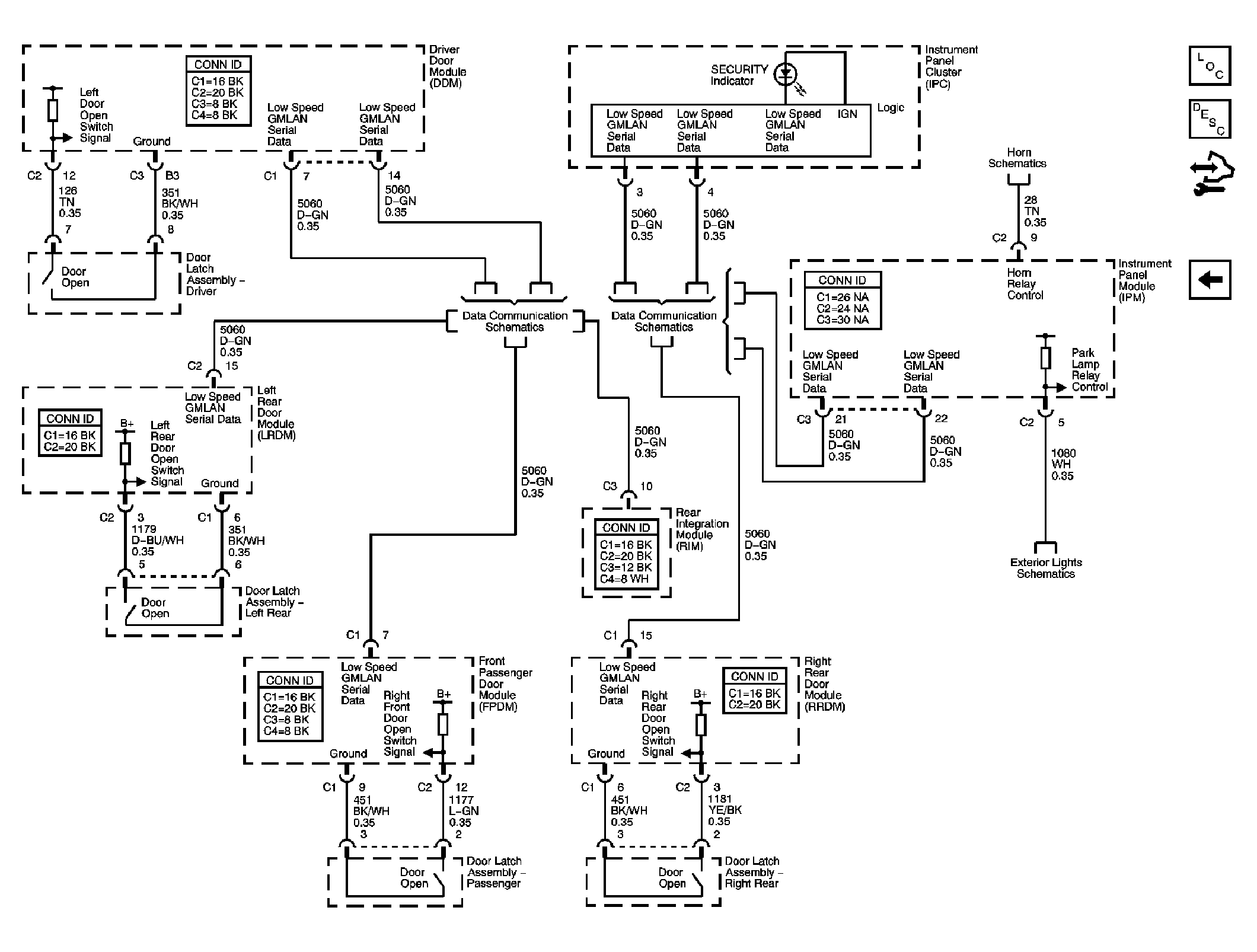 GM1822980