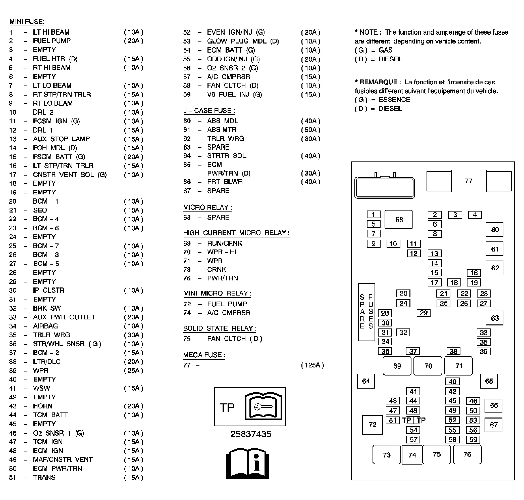 GM1875804