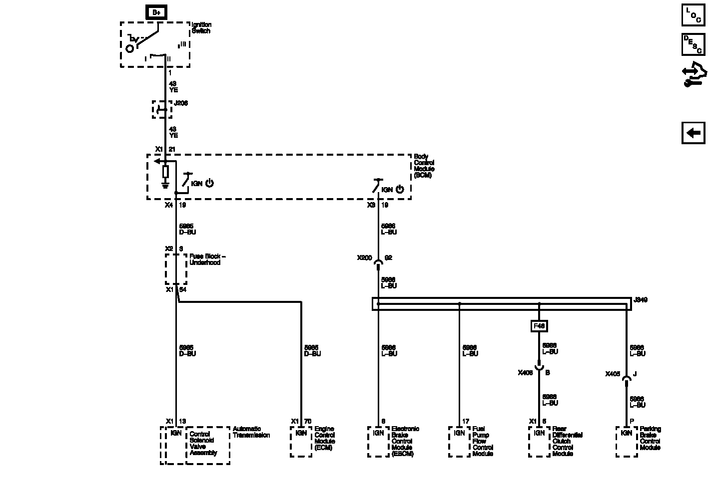 GM2564632