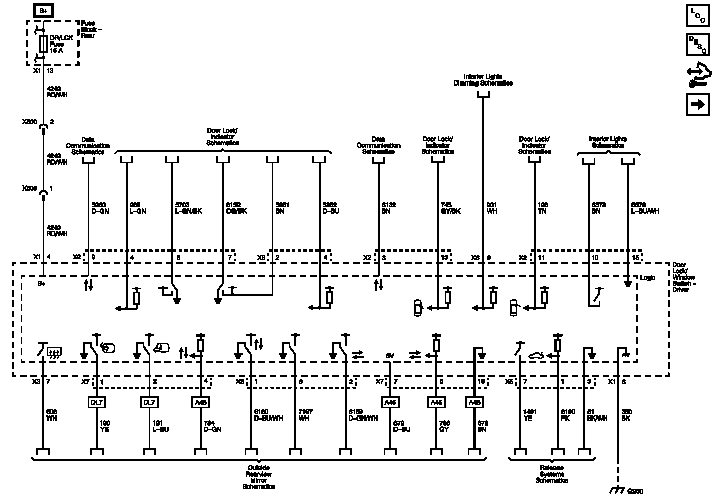 GM2577374