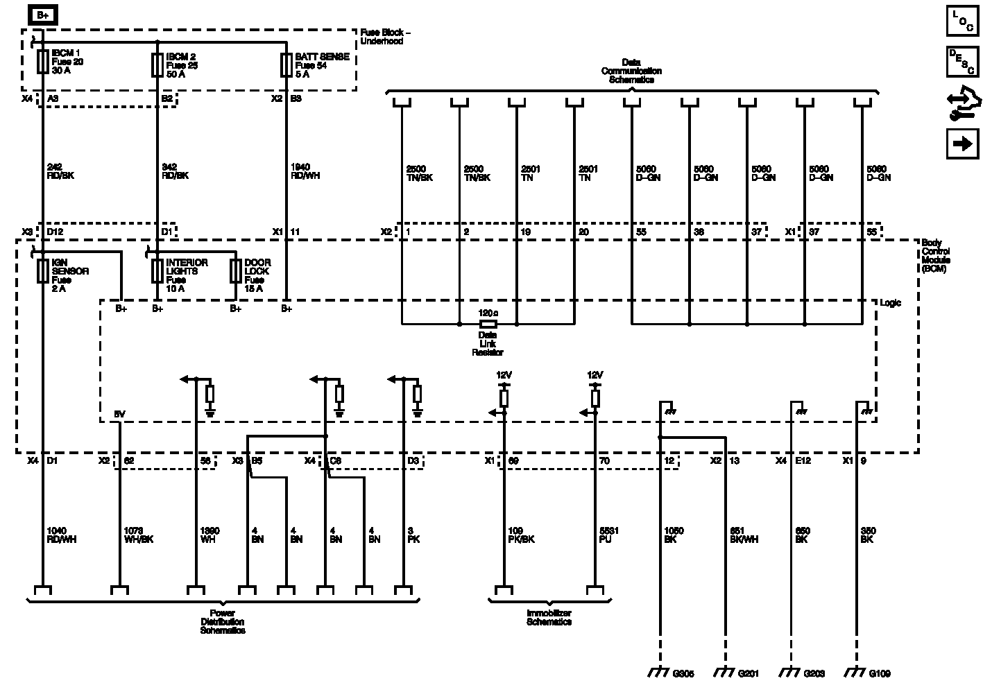 GM2582266