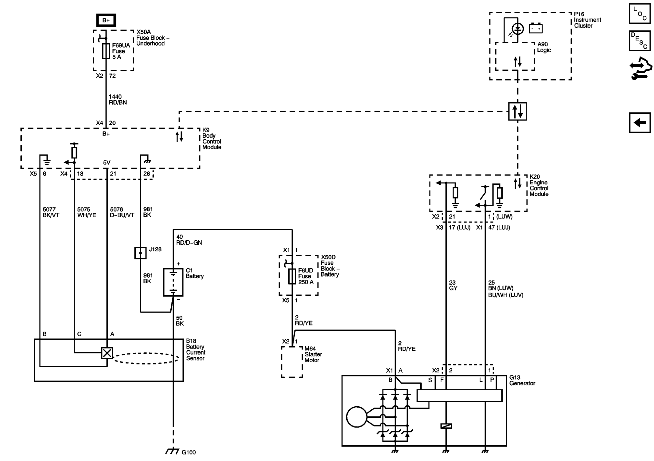 GM2587636