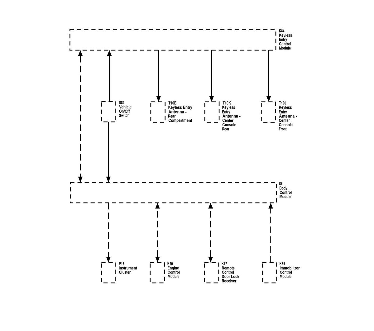 GM3535456