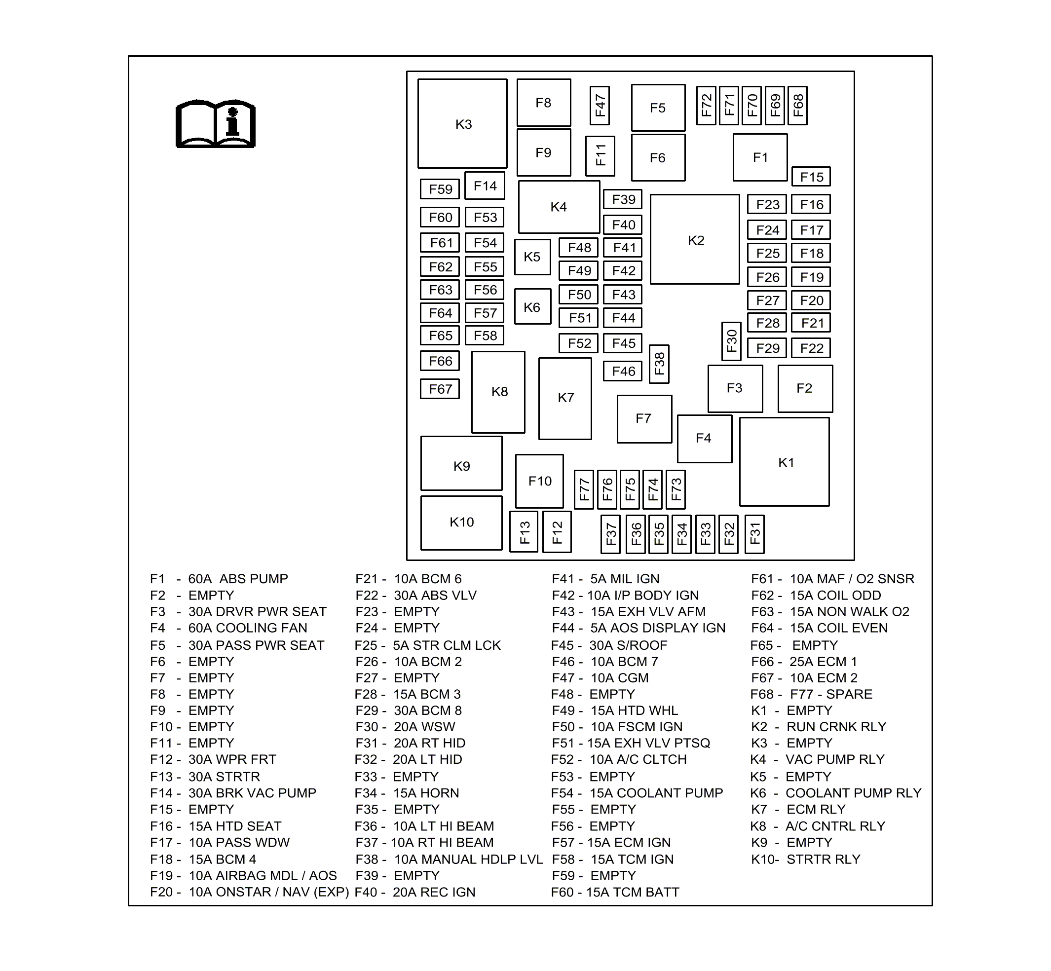 GM4294770