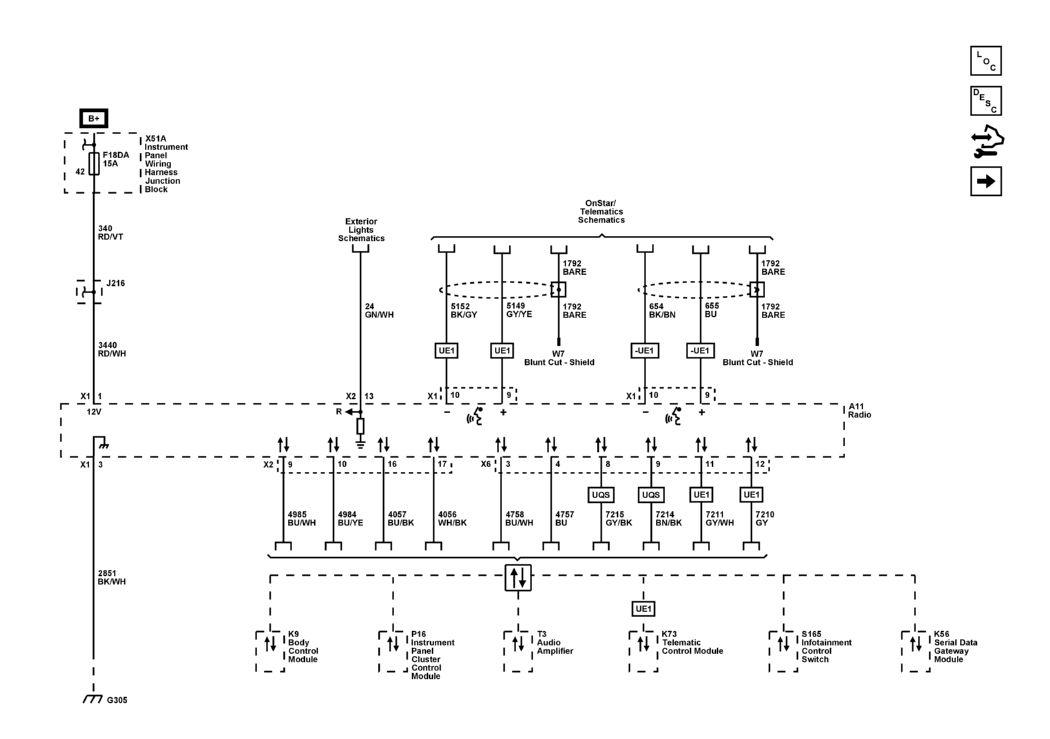 GM5391859