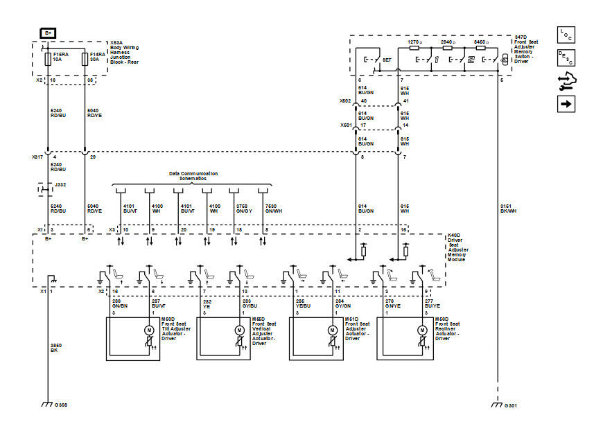 GM6522679