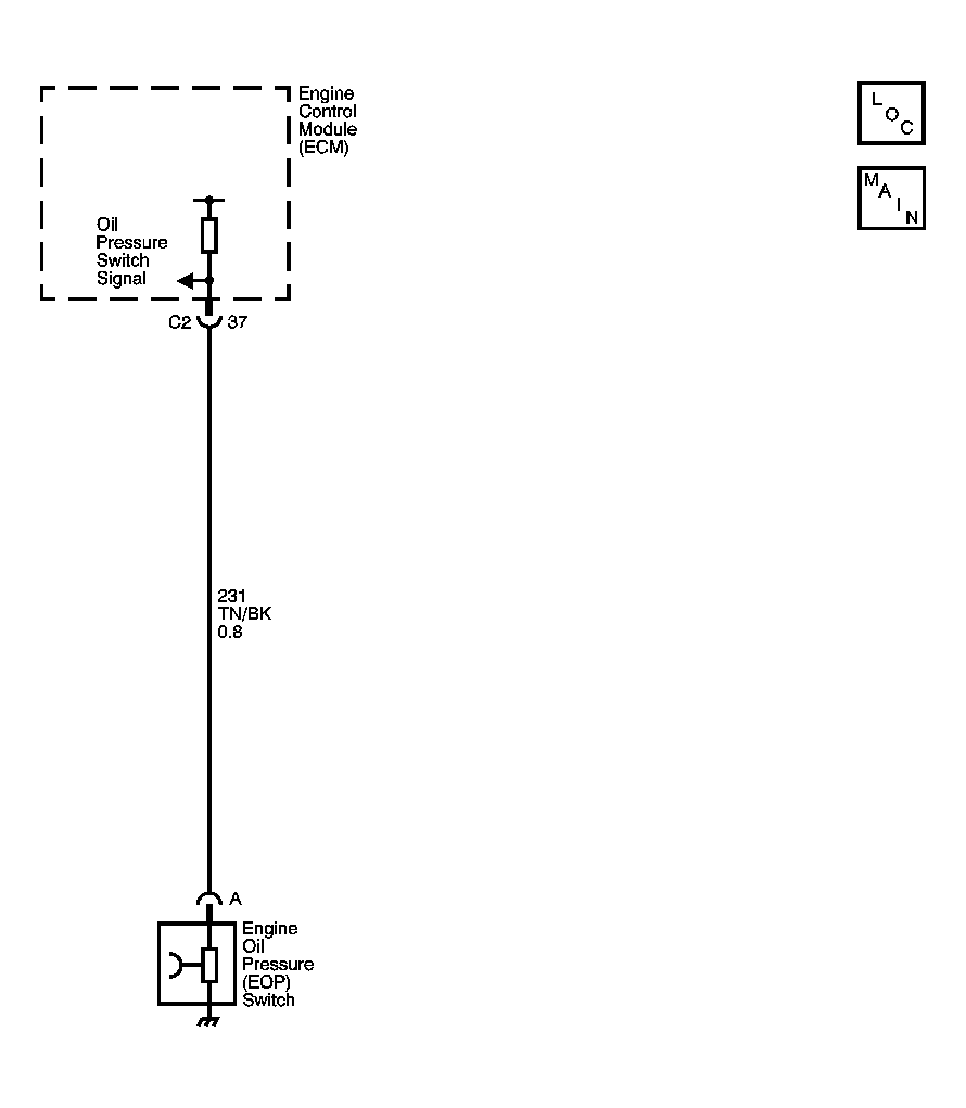 GM891381