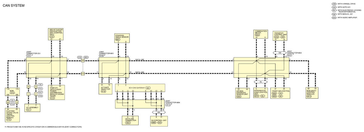 GNS2020C013602-602
