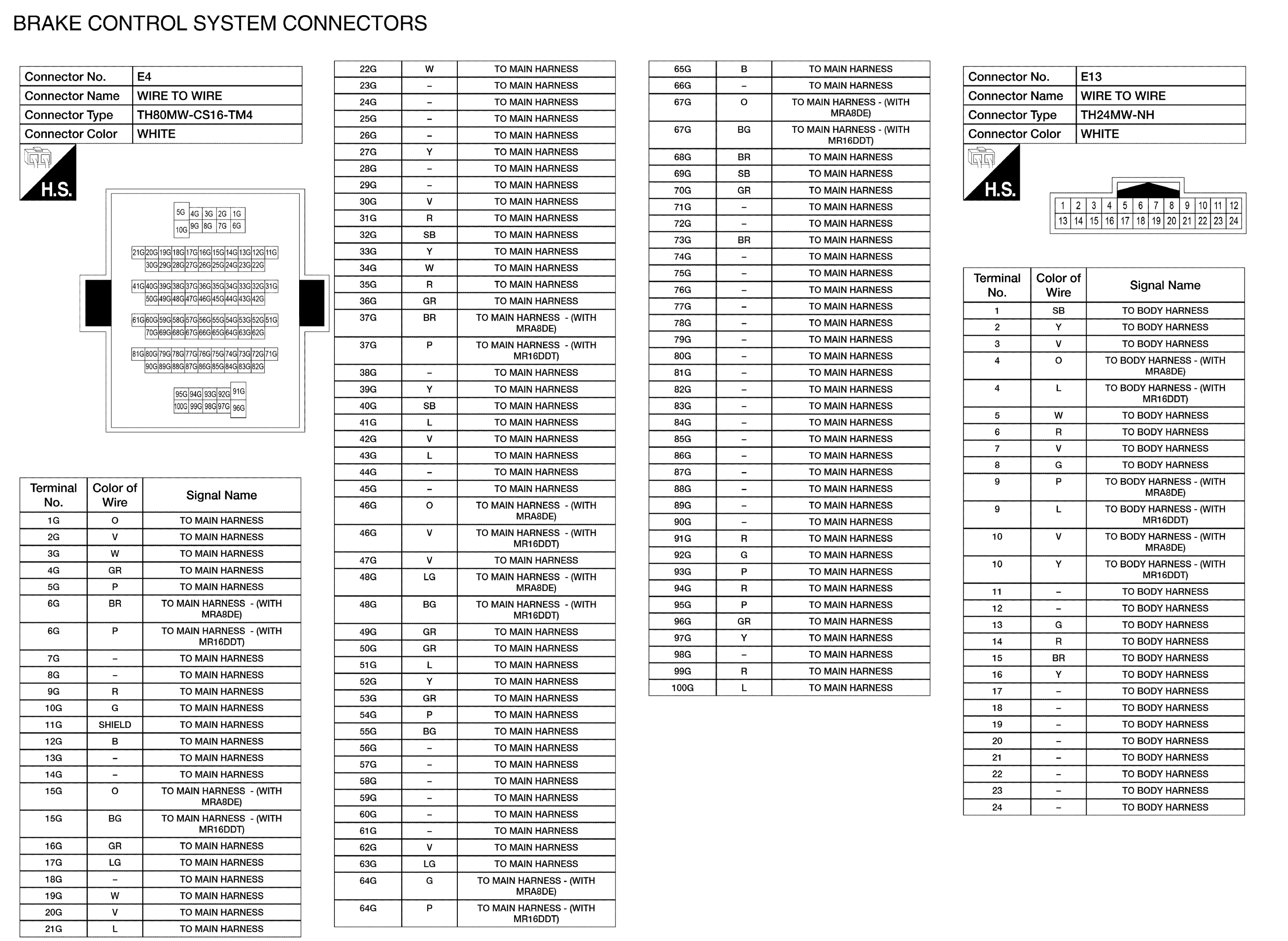 GNSAAFIA0684GB-684