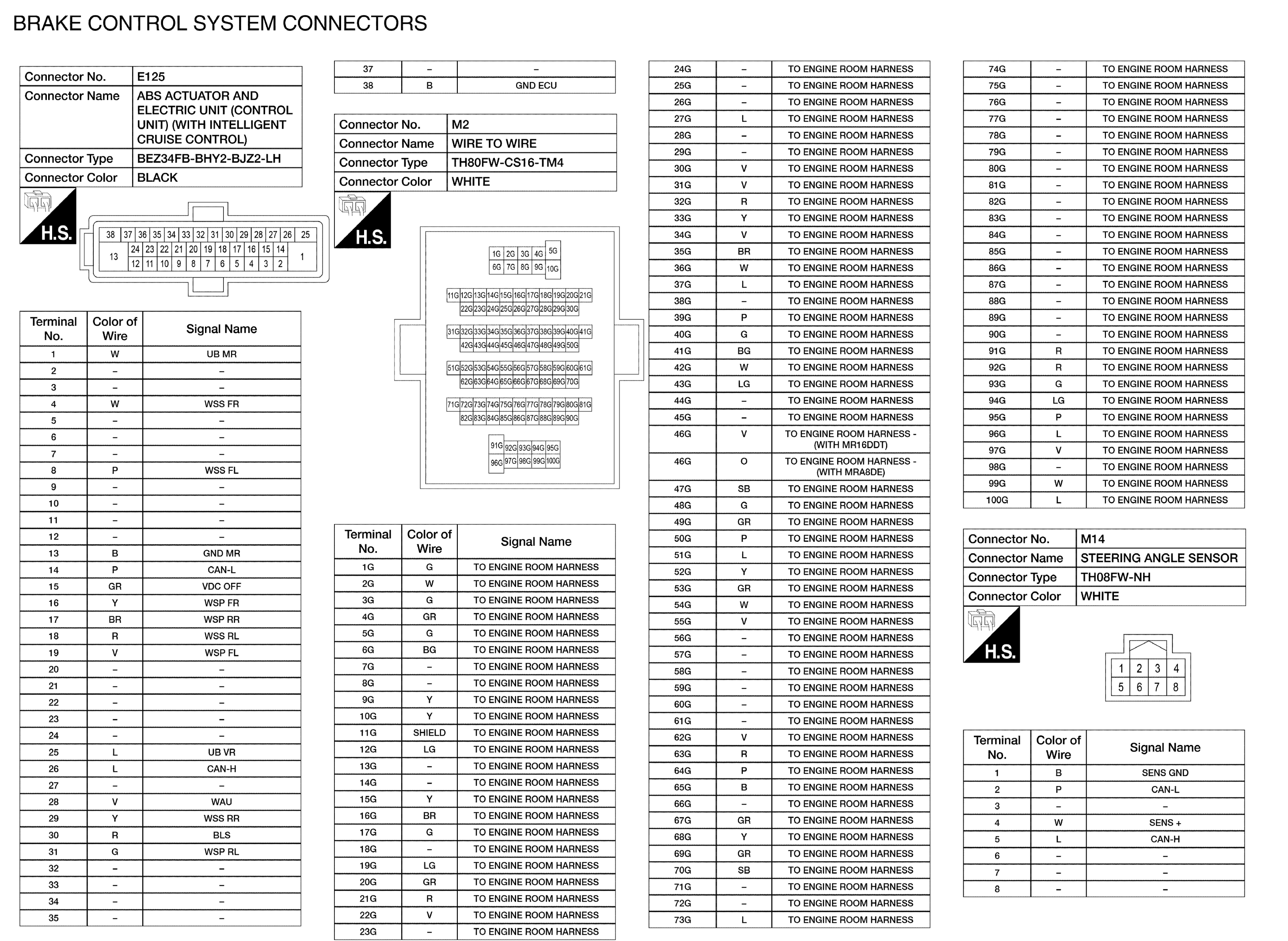 GNSAAFIA0687GB-687