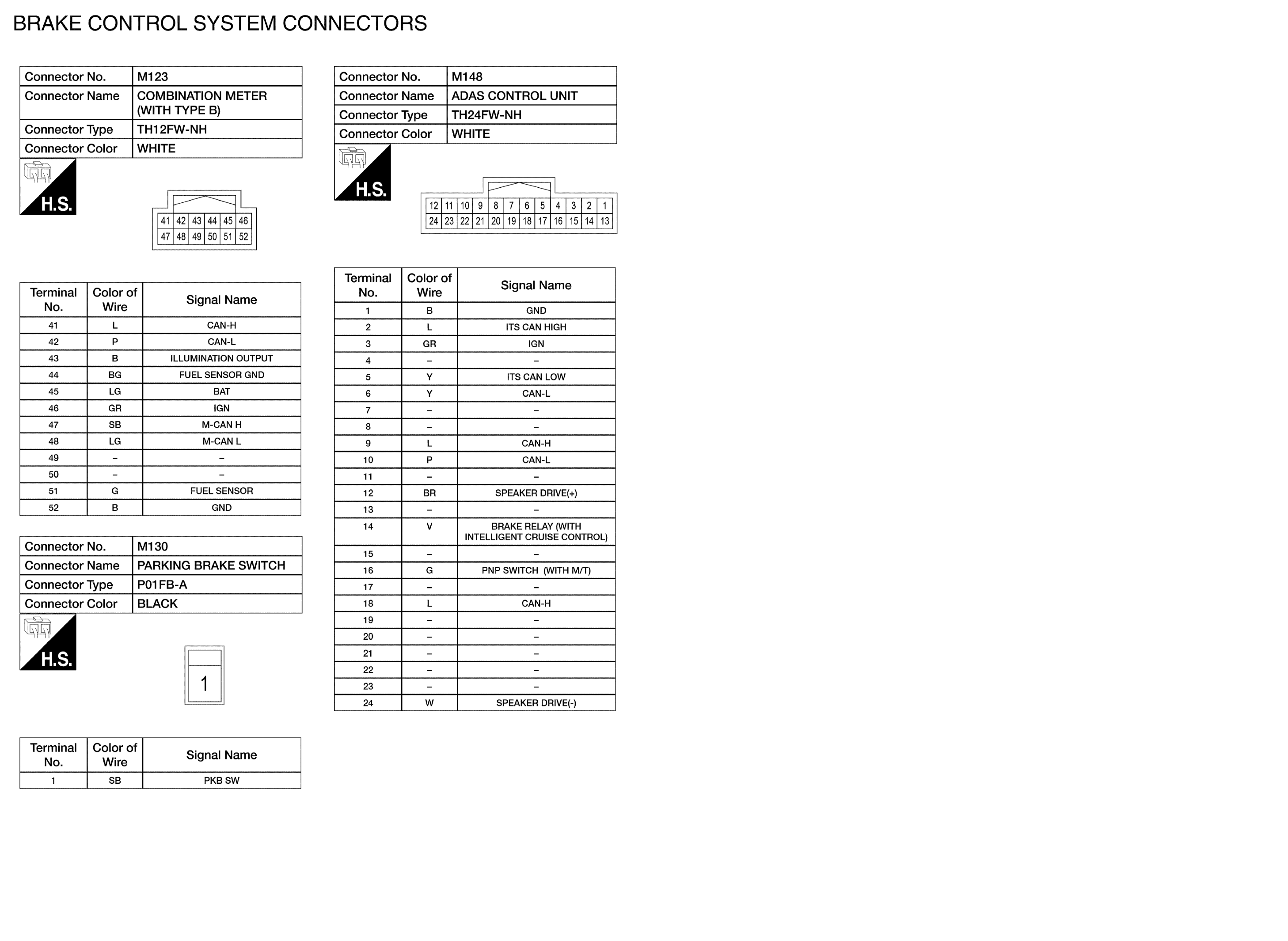 GNSAAFIA0690GB-690