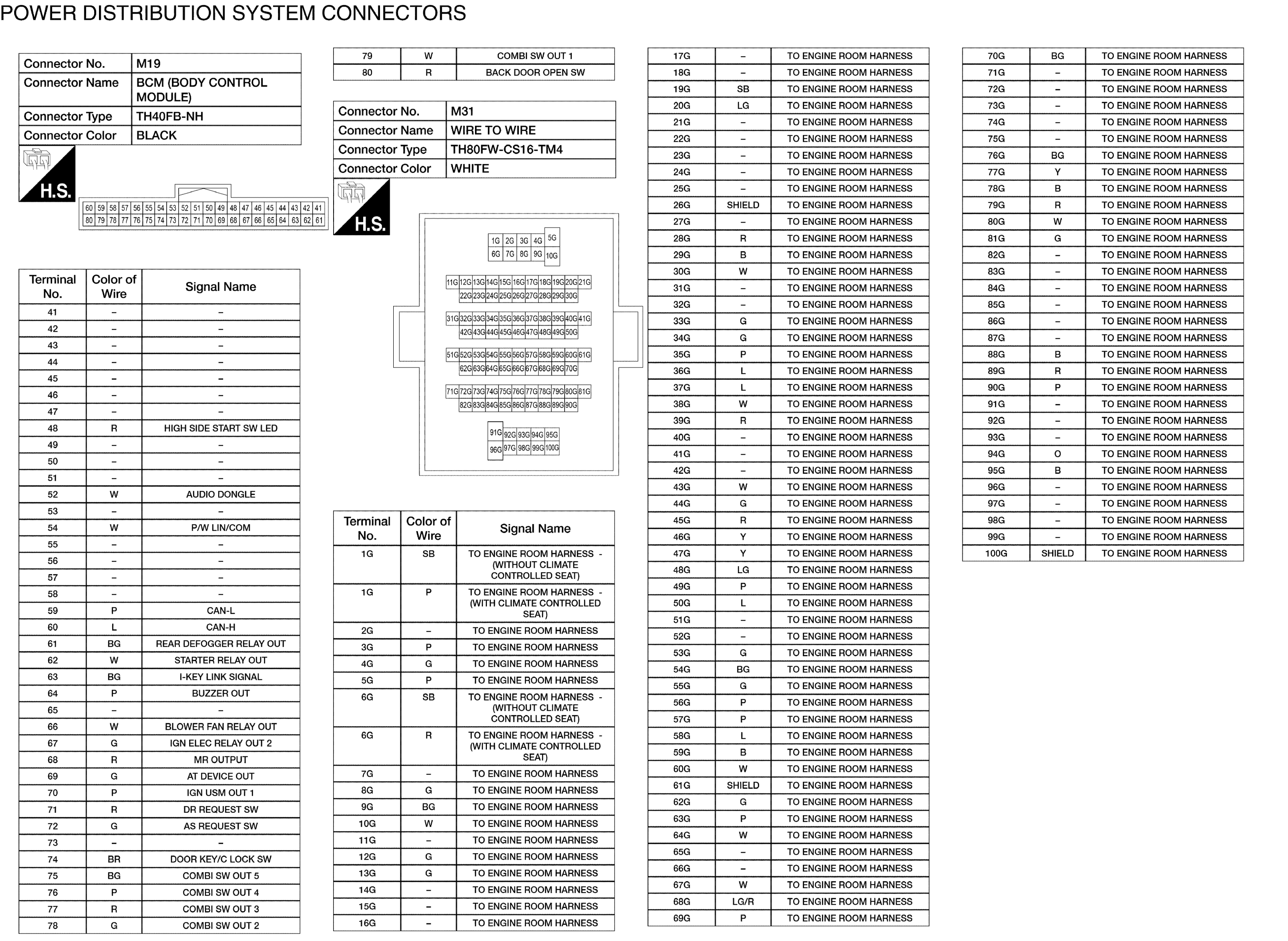 GNSAAMIA4819GB-819