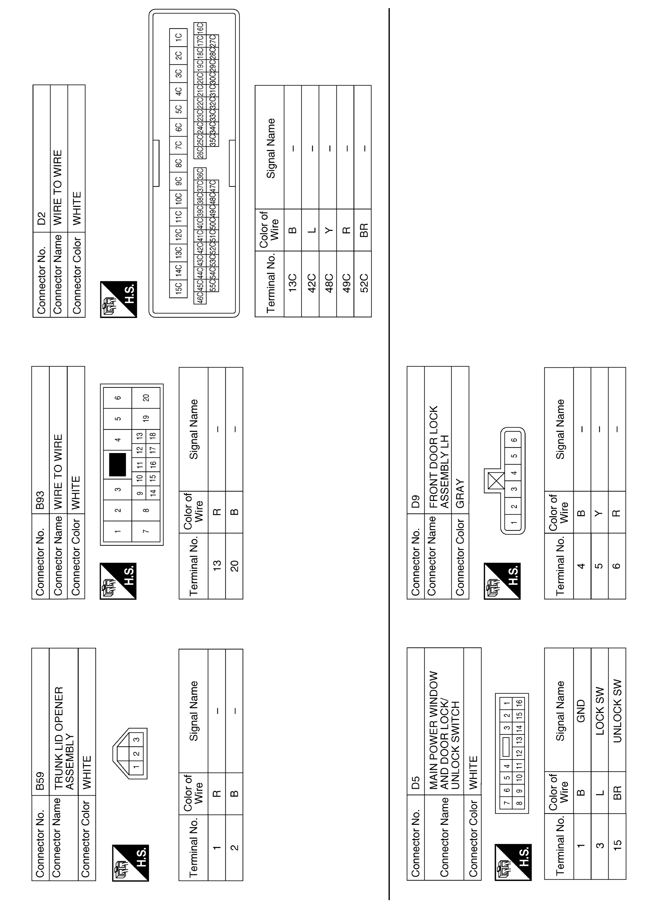 GNSABKIA7319GB-319