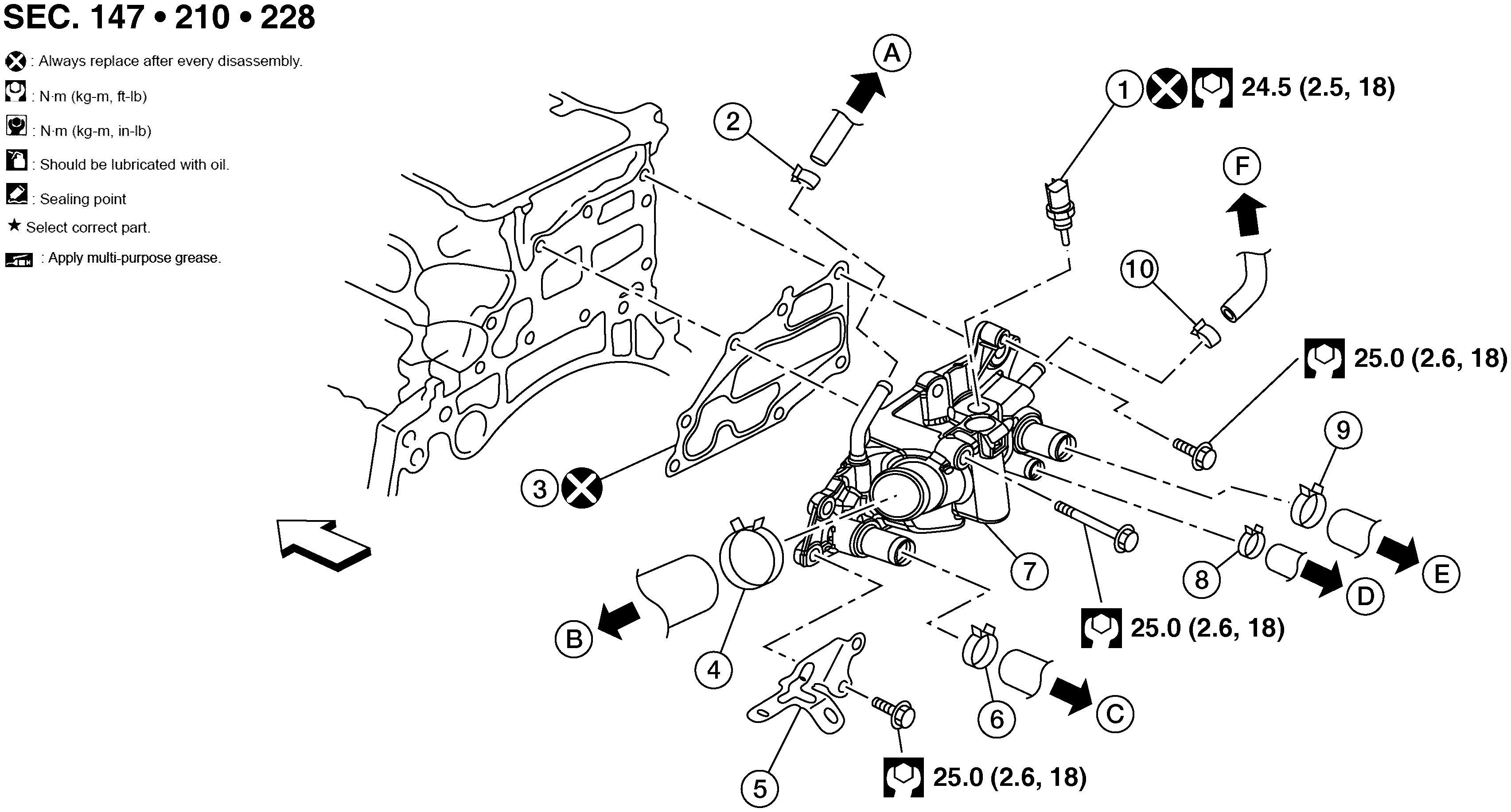 GNSAWBIA0208Z-208