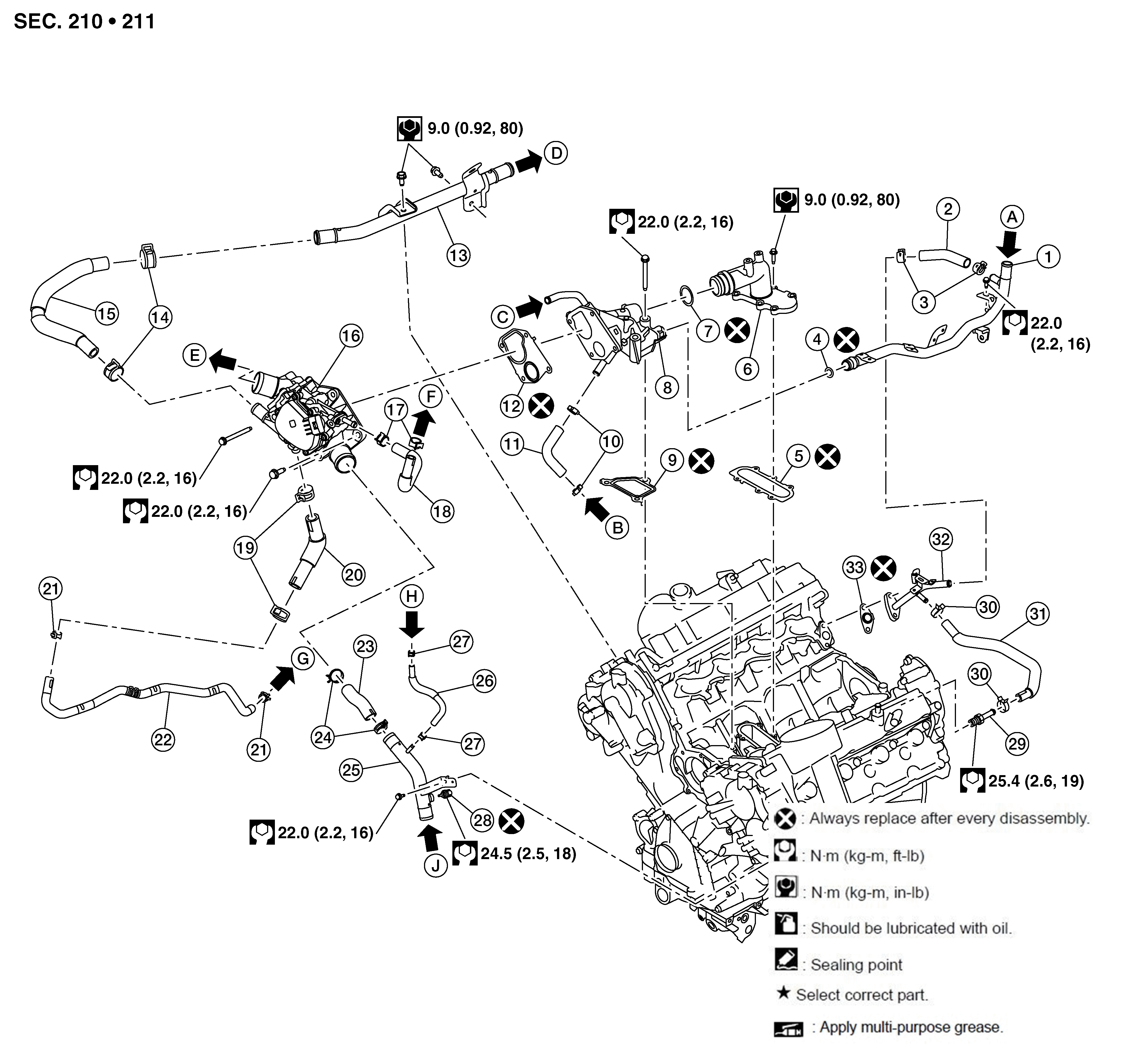 GNSAWBIA3236Z-236
