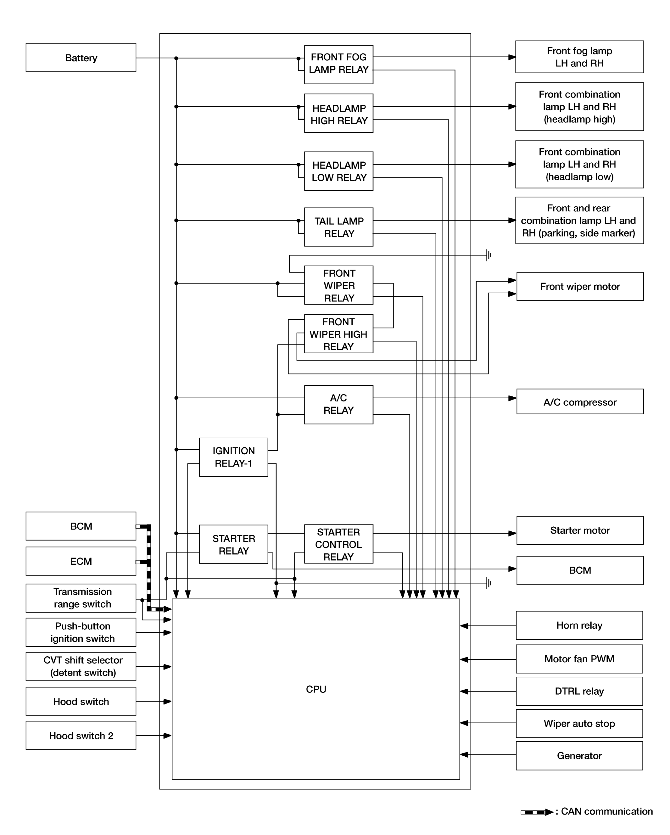 GNSAWMIA1641GB-641