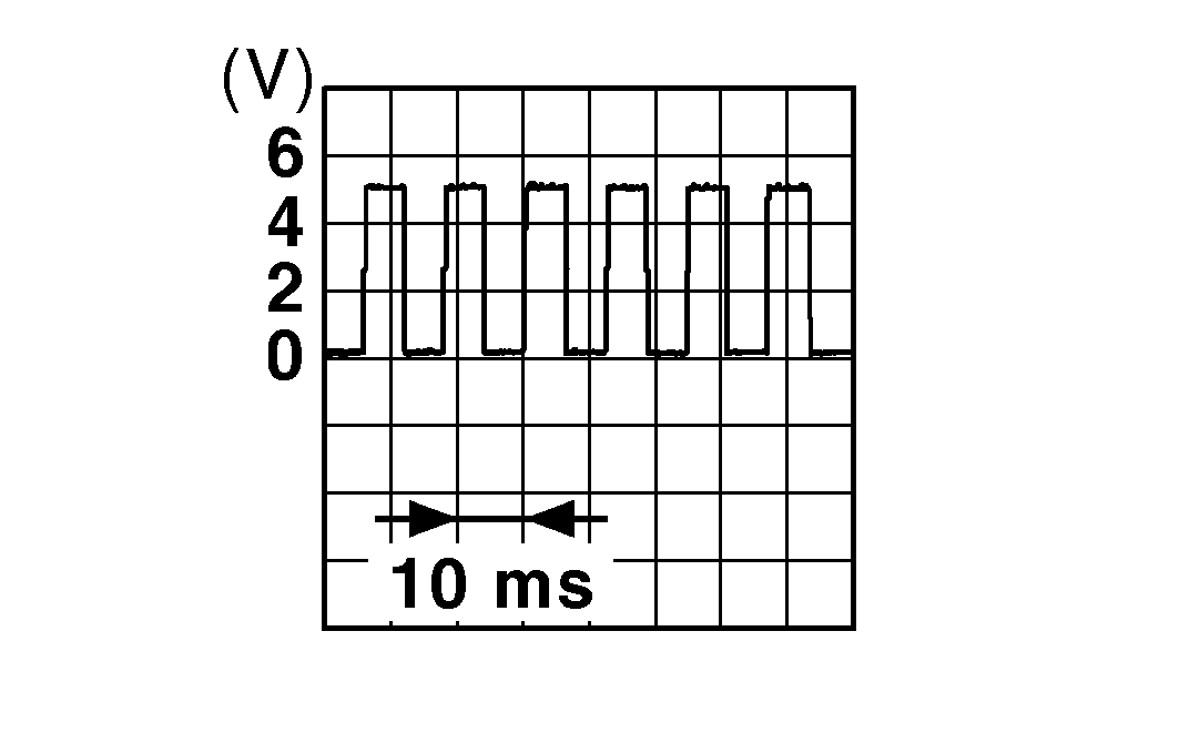 GNSDB110060