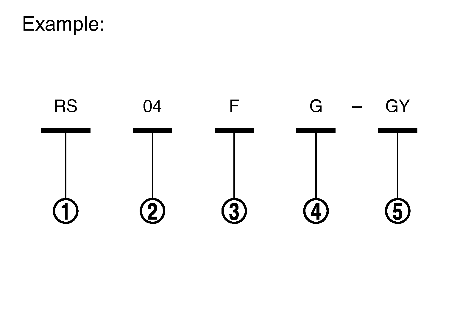 GNSDB110505