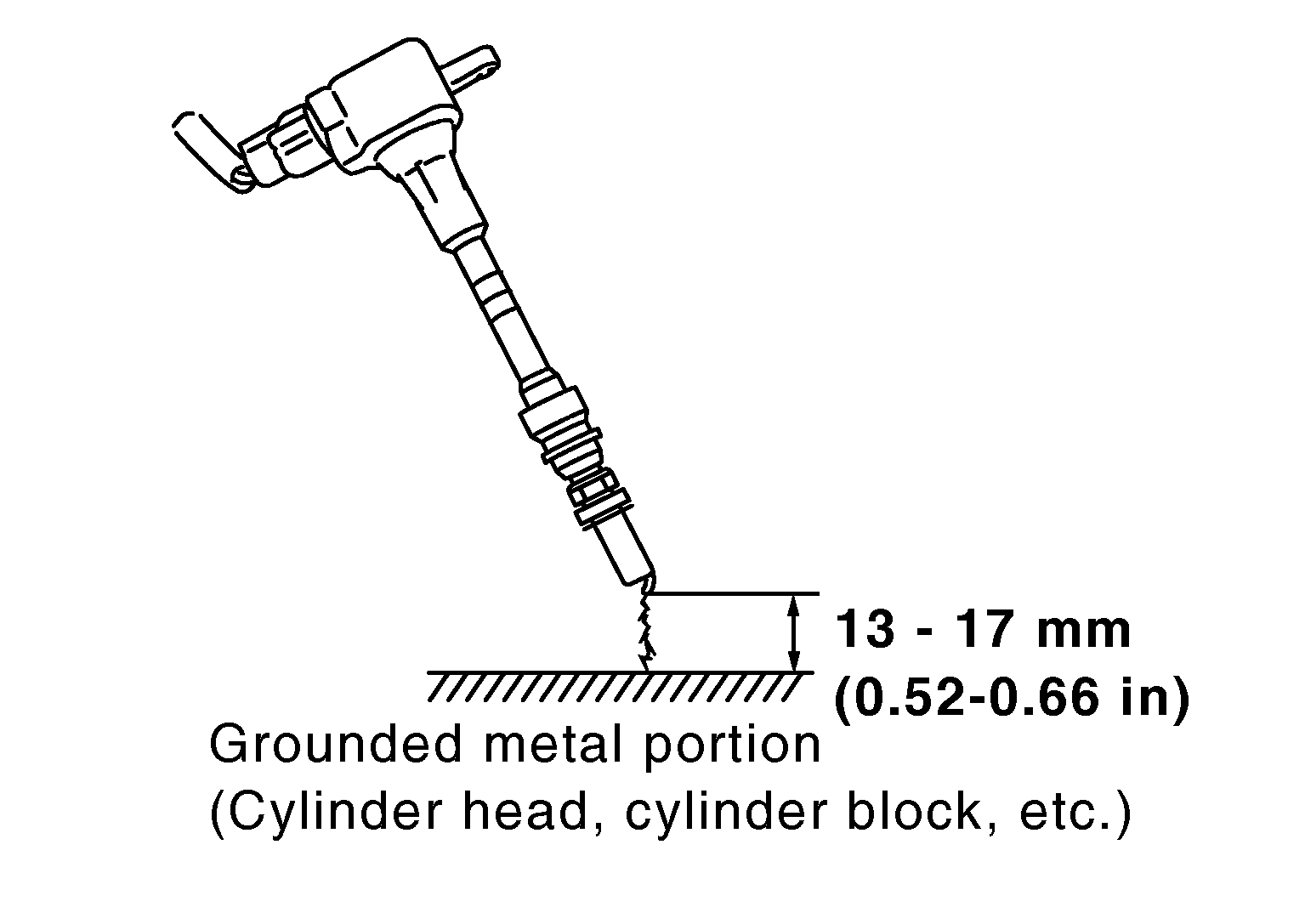 GNSDB110710