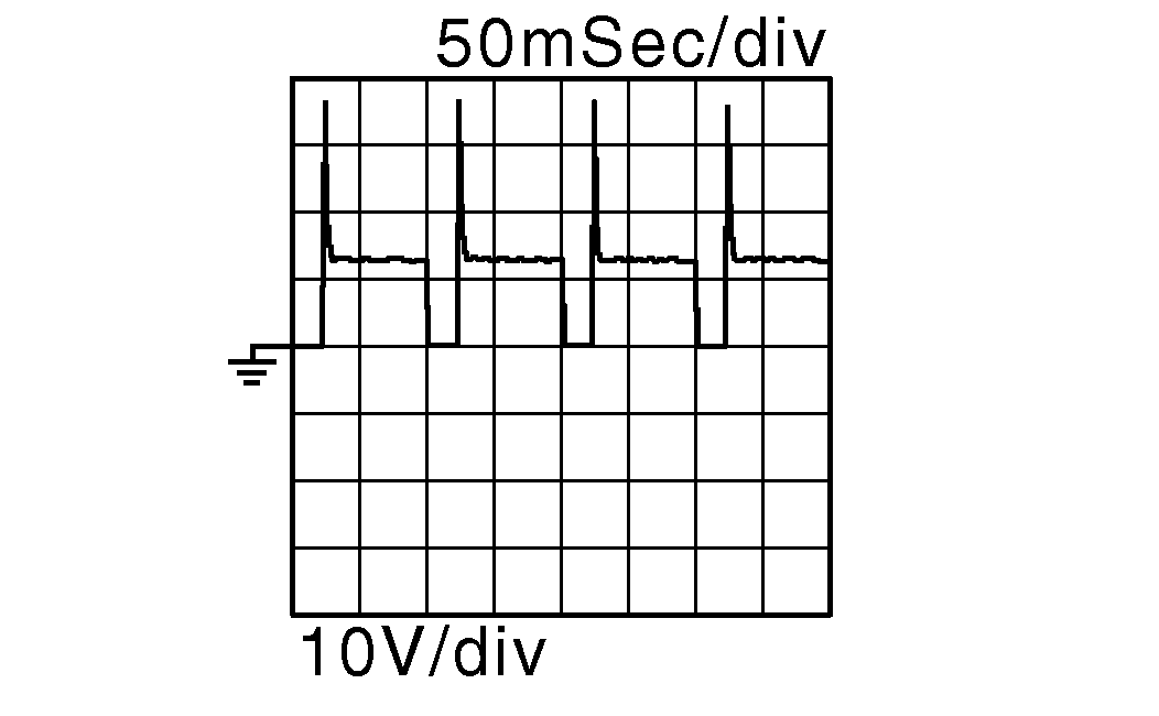 GNSDB133205