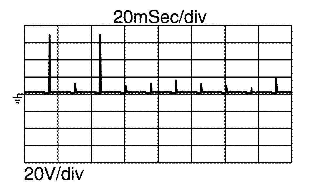 GNSDB133342
