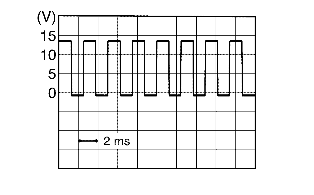 GNSDB133802