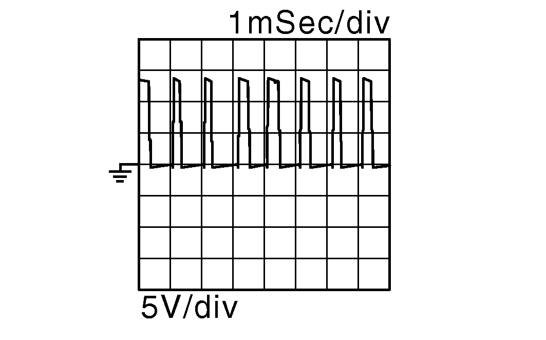 GNSDB134274
