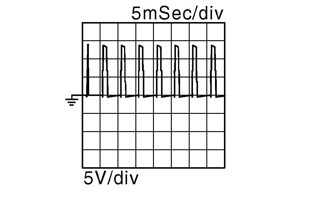GNSDB134451