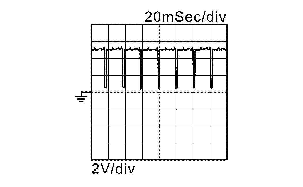 GNSDB134568