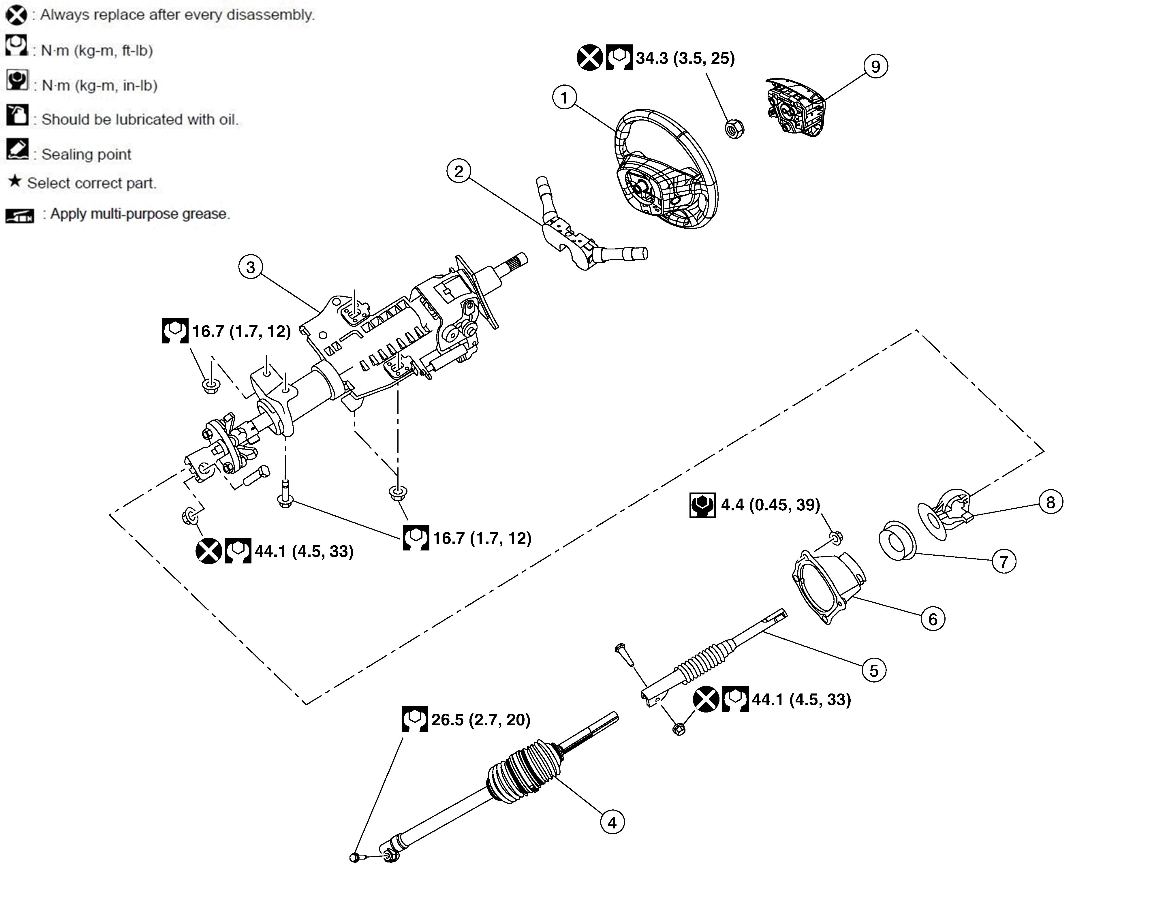 GNSDB134803