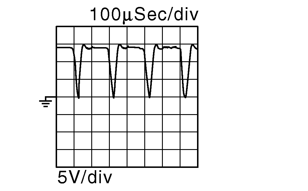 GNSDB135527
