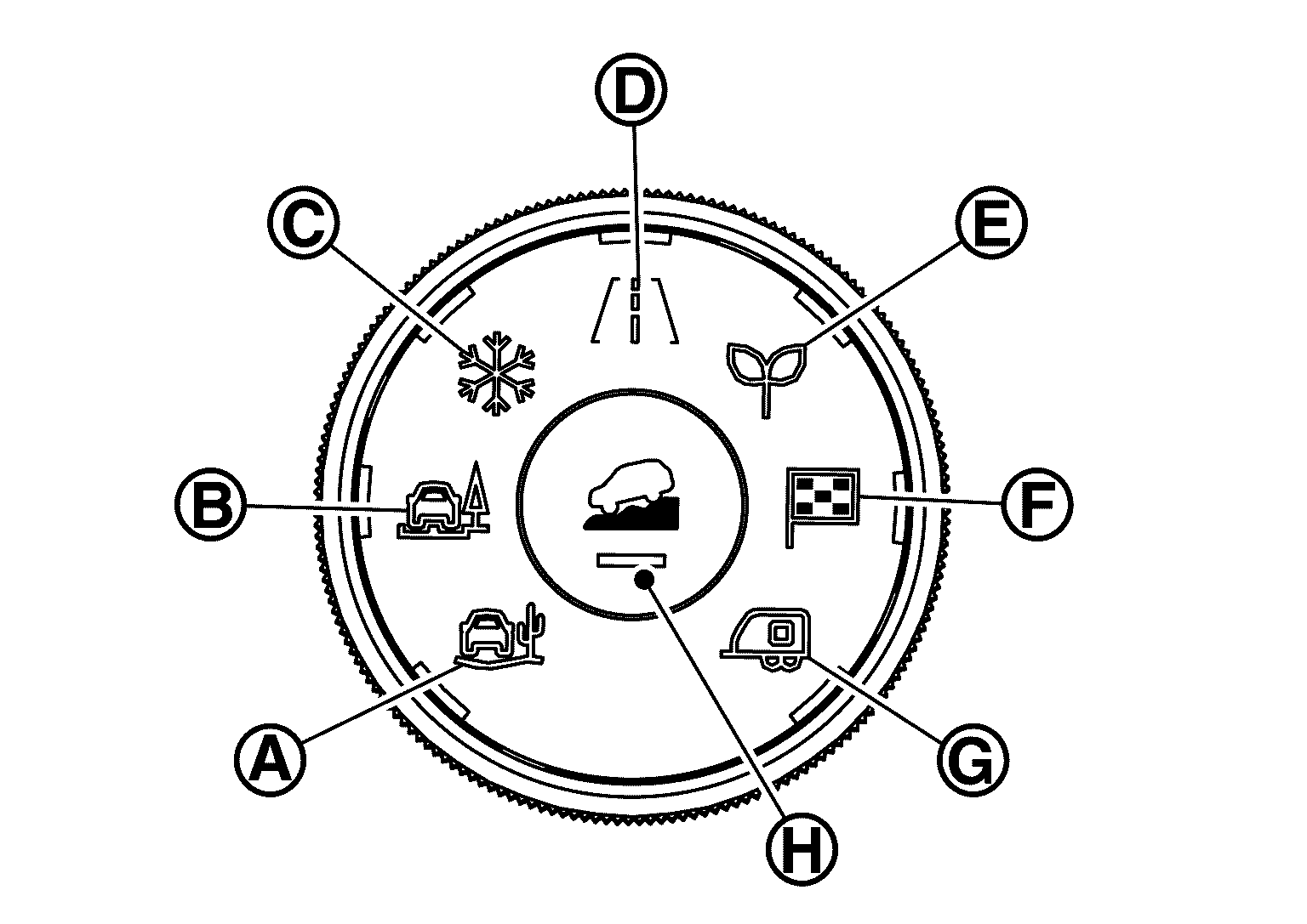 GNSDB137727