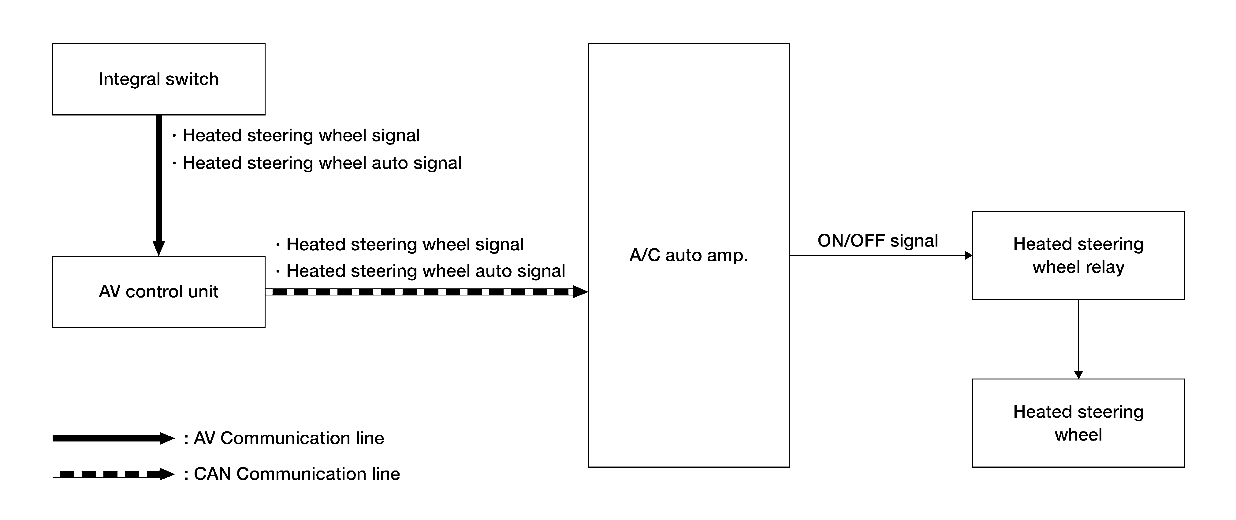 GNSDB138945