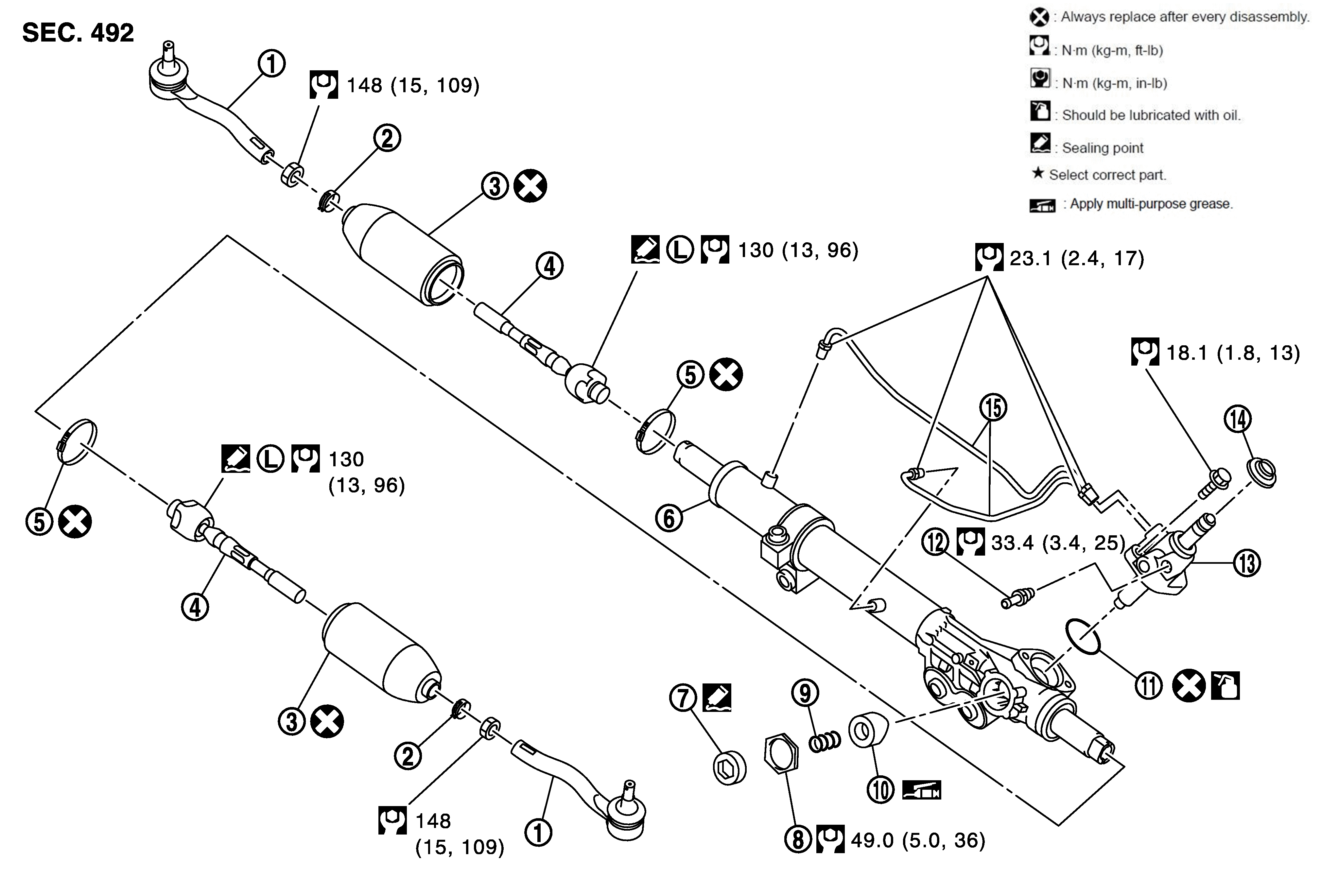 GNSDB145019
