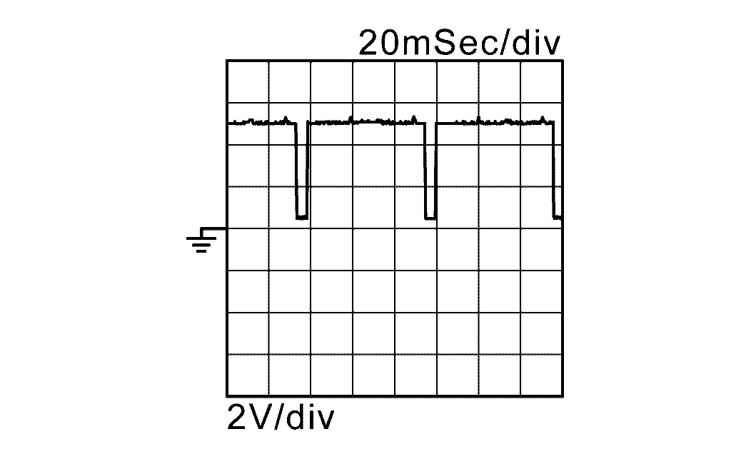 GNSDB18113