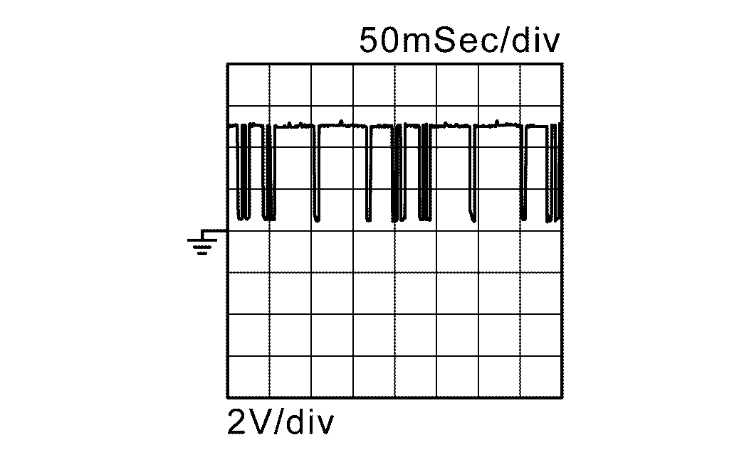 GNSDB18440