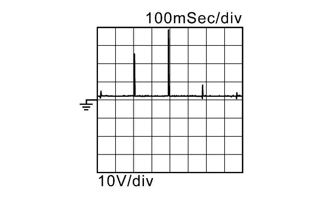 GNSDB18834