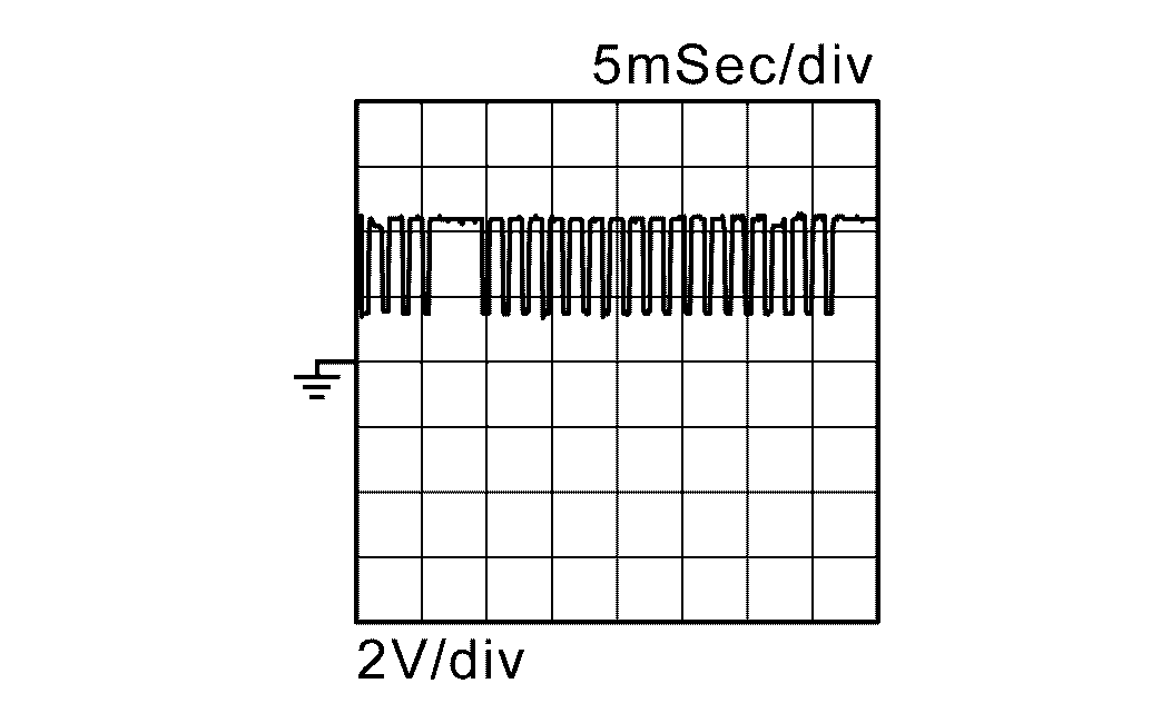 GNSDB19202