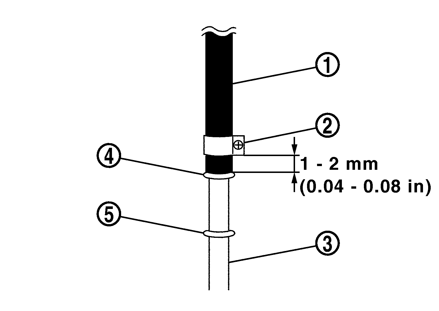 GNSDB20338