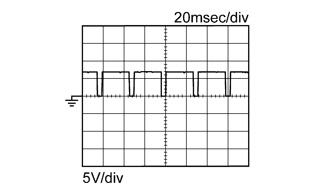 GNSDB25330