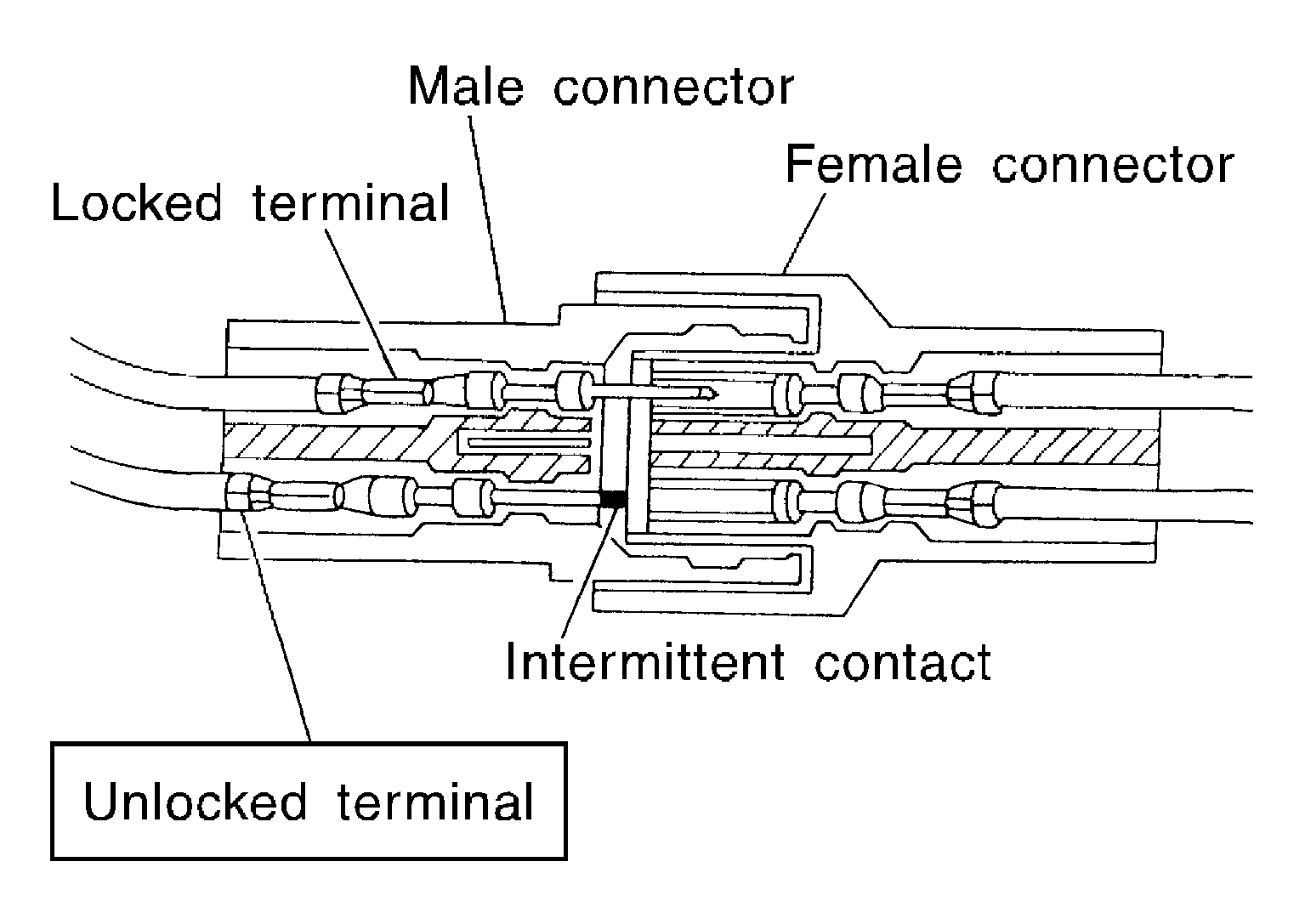 GNSDB32965