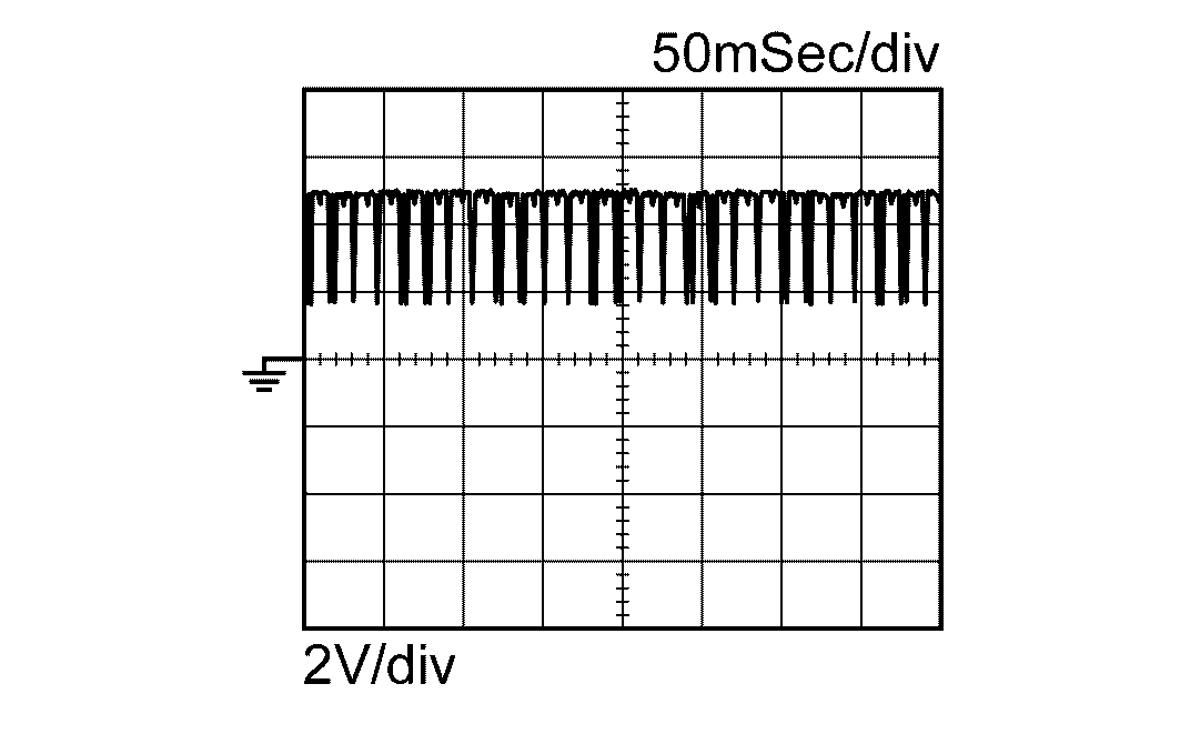 GNSDB33244