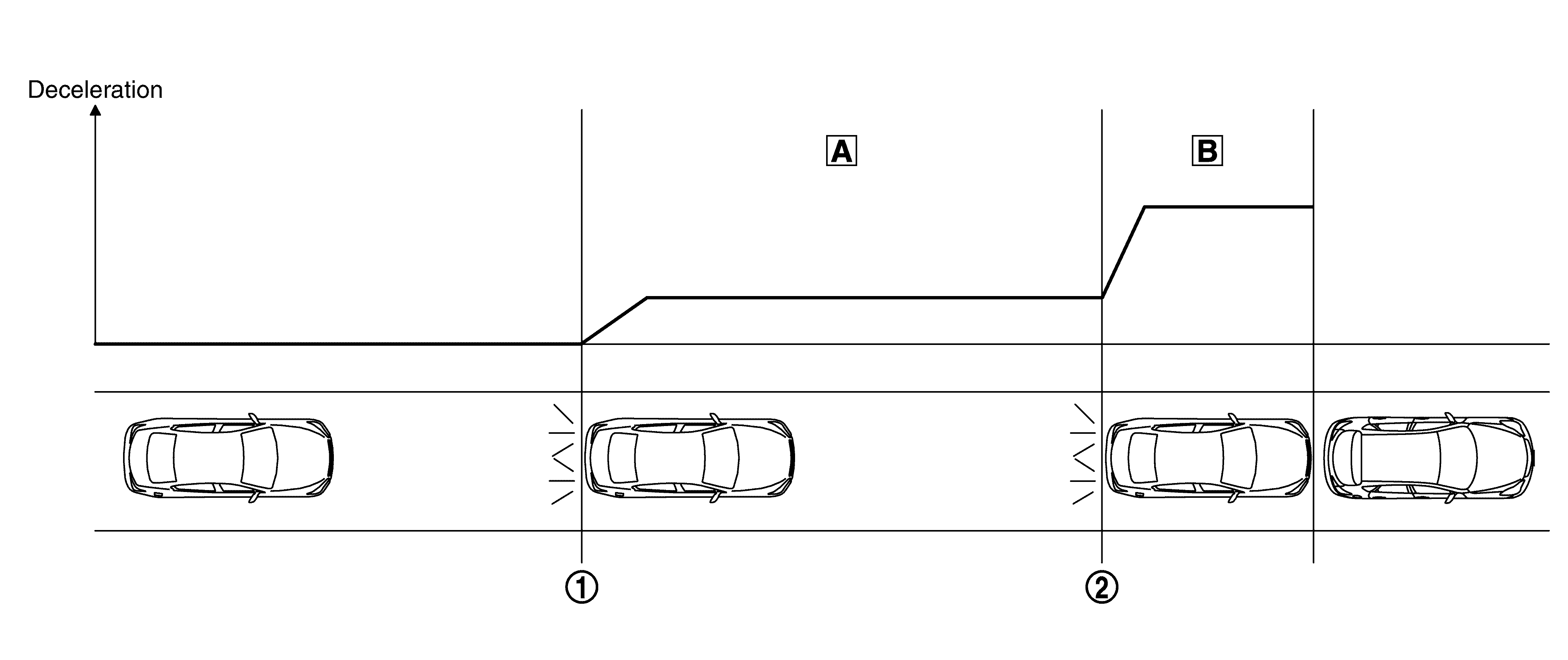 GNSDB36030