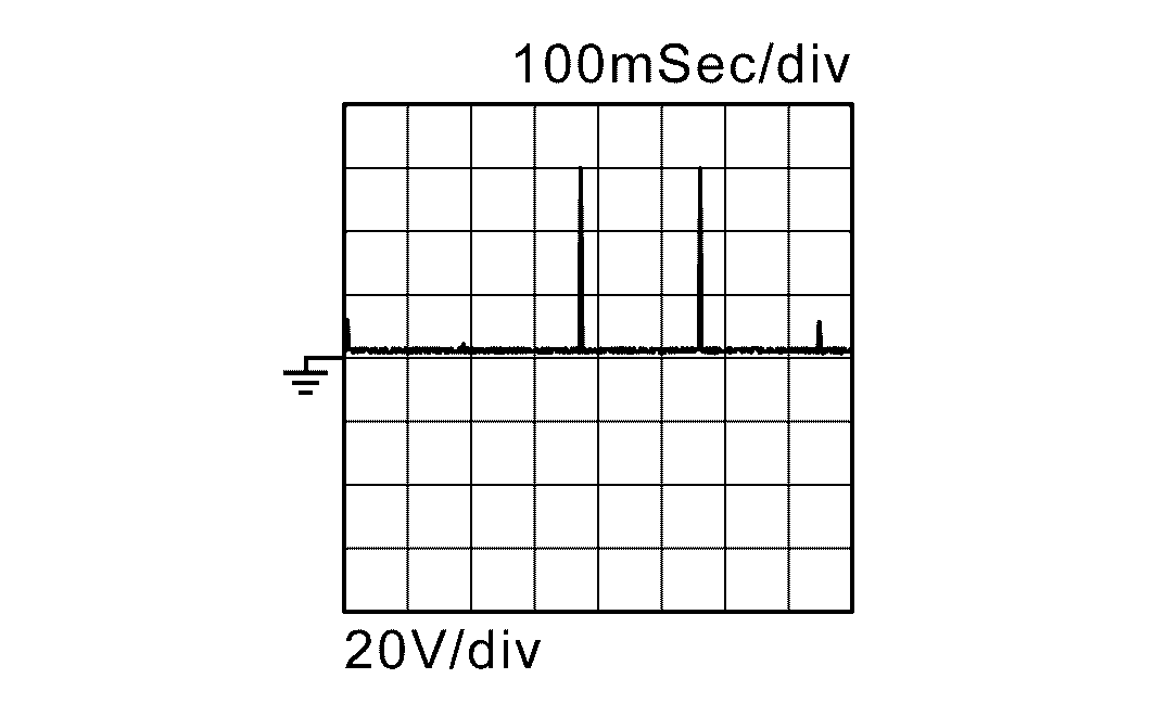 GNSDB37754
