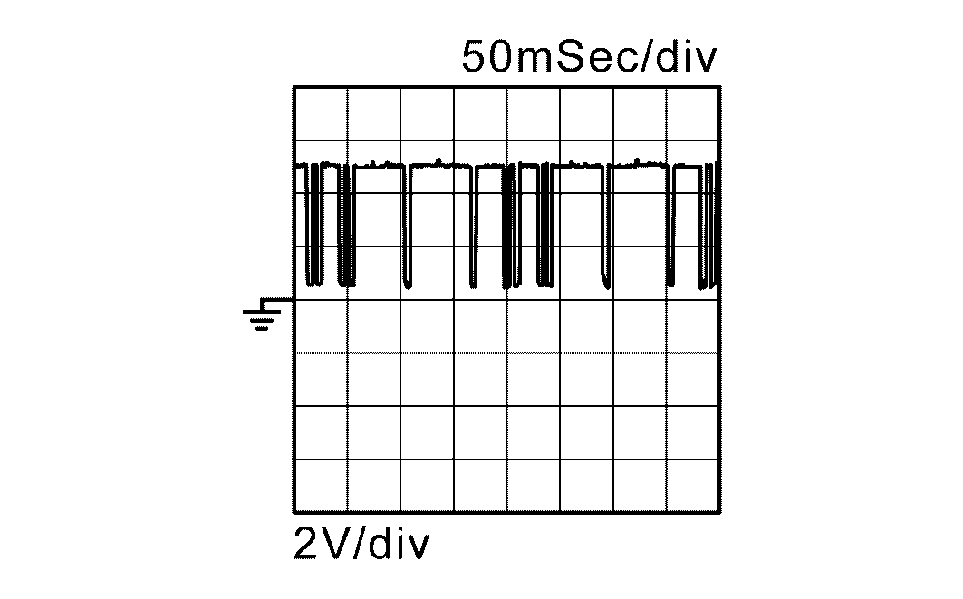 GNSDB38082