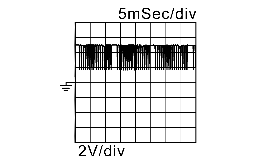 GNSDB38495
