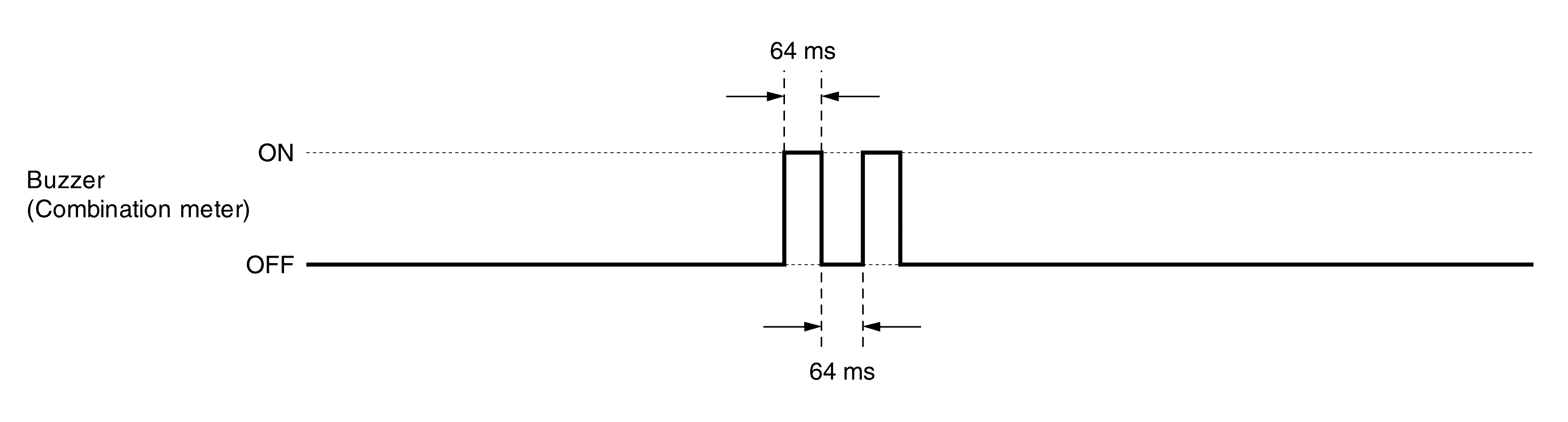 GNSDB38839