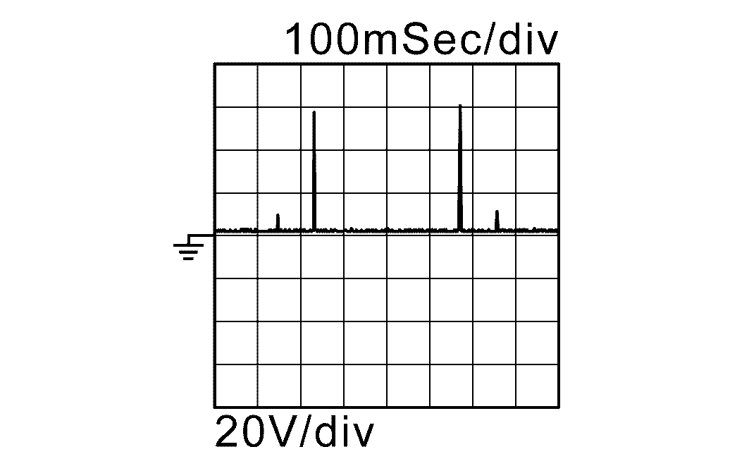 GNSDB38930