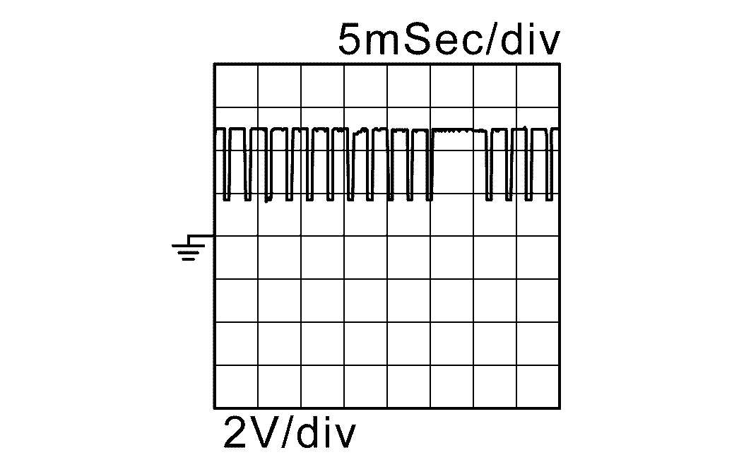 GNSDB38934